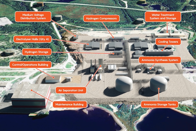Canadian green hydrogen partnership World Energy GH2 joins LeadIT ...
